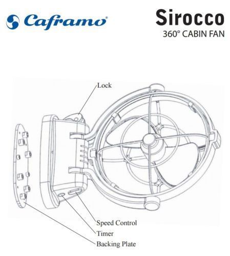 SIROCCO 2 GIMBAL FAN