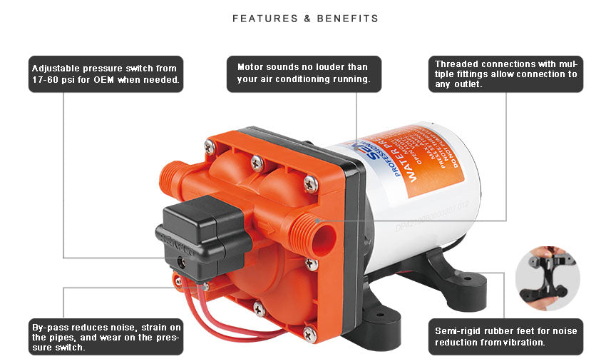 42 Series 12V Fresh Water Pump | 11.3LPM 55PSI