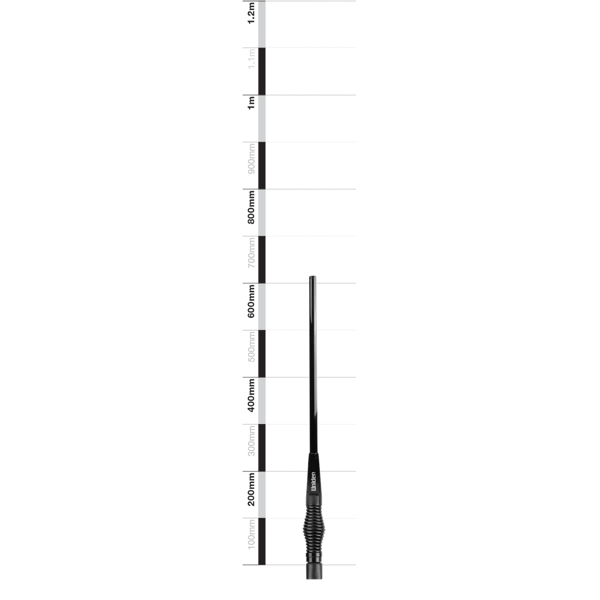 ATX890S 3.0dBi Heavy-Duty UHF Radome Antenna Kit | Black