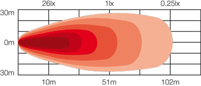 636 SERIES 36W LED FLOOD BEAM WORK LIGHT