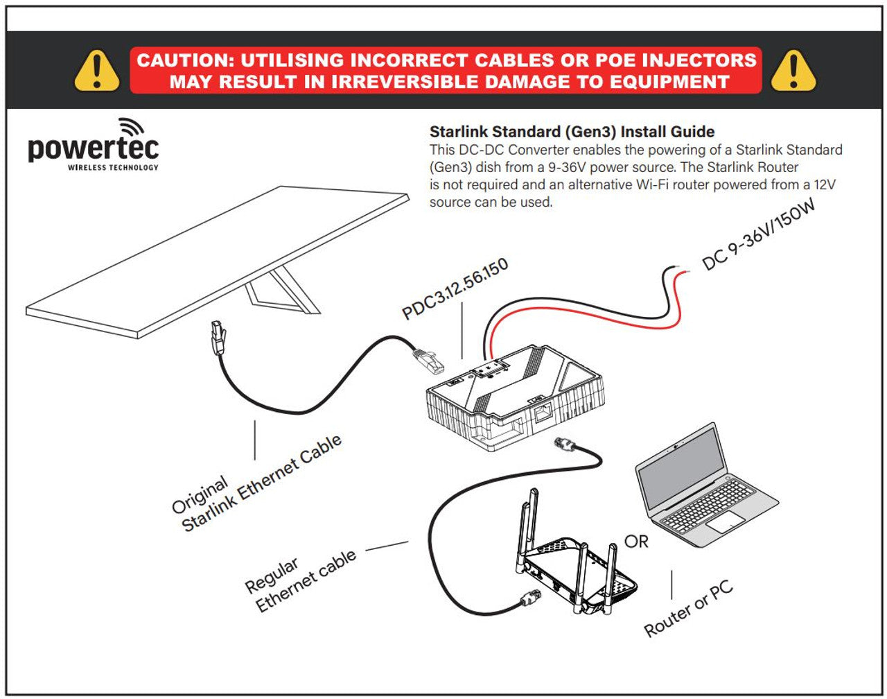 STARLINK GEN3 STANDARD DC-DC POWER CONVERTER
