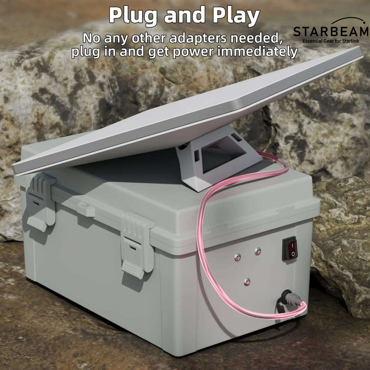 Starlink Mini Dual Milwaukee 18V/20V Battery Adapter Box with DC Plug & Switch