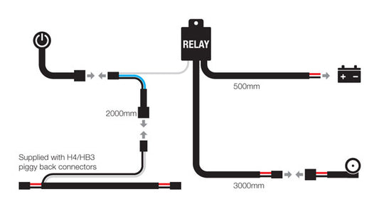 12V/24V HEAVY DUTY LIGHT BAR WIRING KIT + H4/HB4 PIGGY BACK CONNECTORS