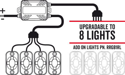 RGB LED ROCK LIGHT KIT V2 WITH RF REMOTE CONTROL