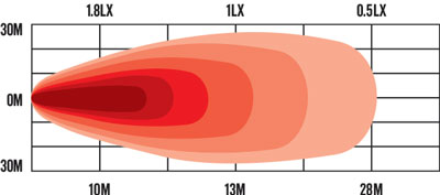 1109AF SERIES AMBER 6W LED WORK LIGHT