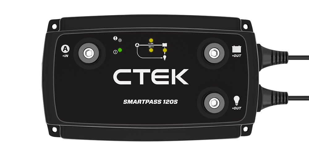 SMARTPASS 120S POWER MANAGEMENT SYSTEM