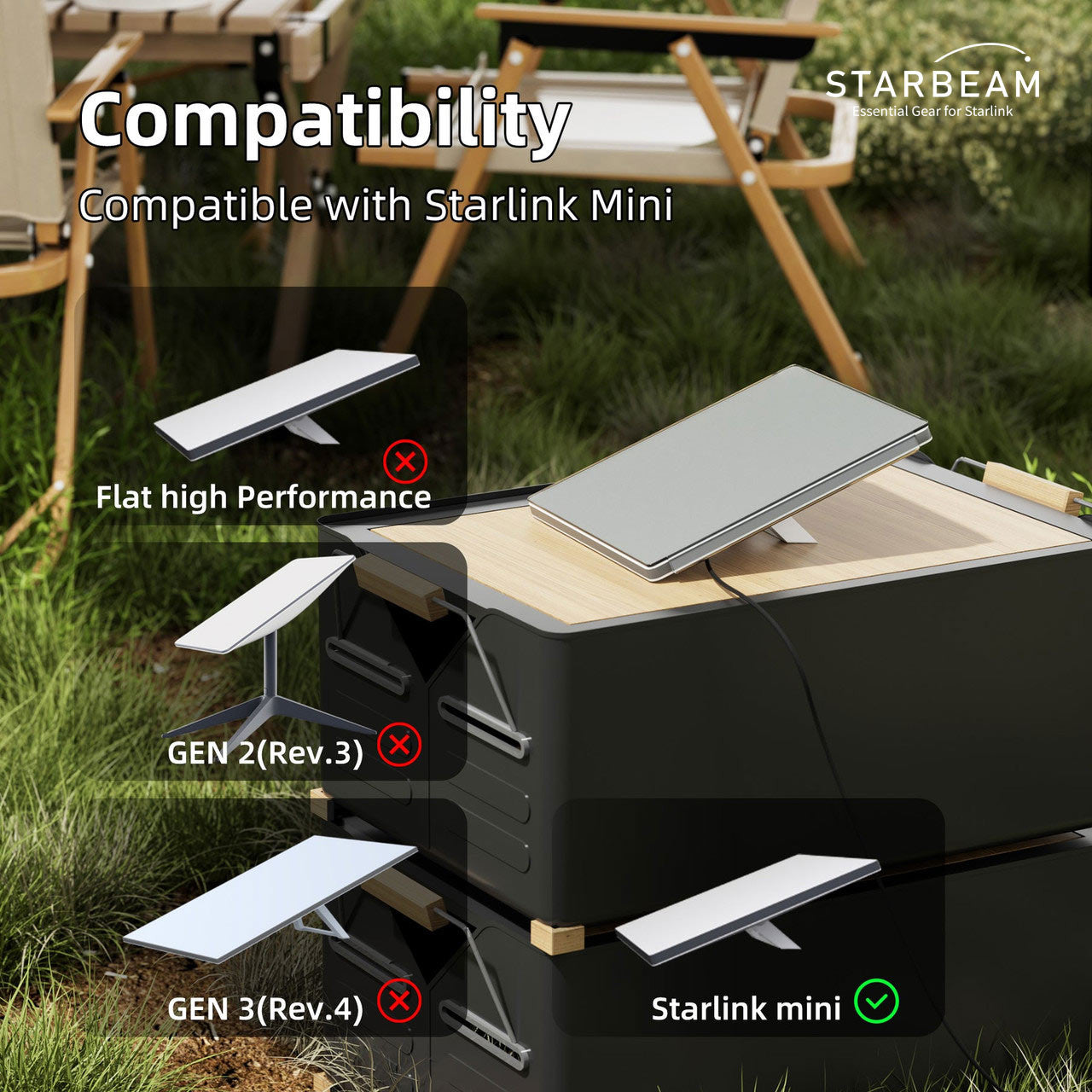 STARLINK MINI PROTECTIVE HDPE HARD SHELL COVER