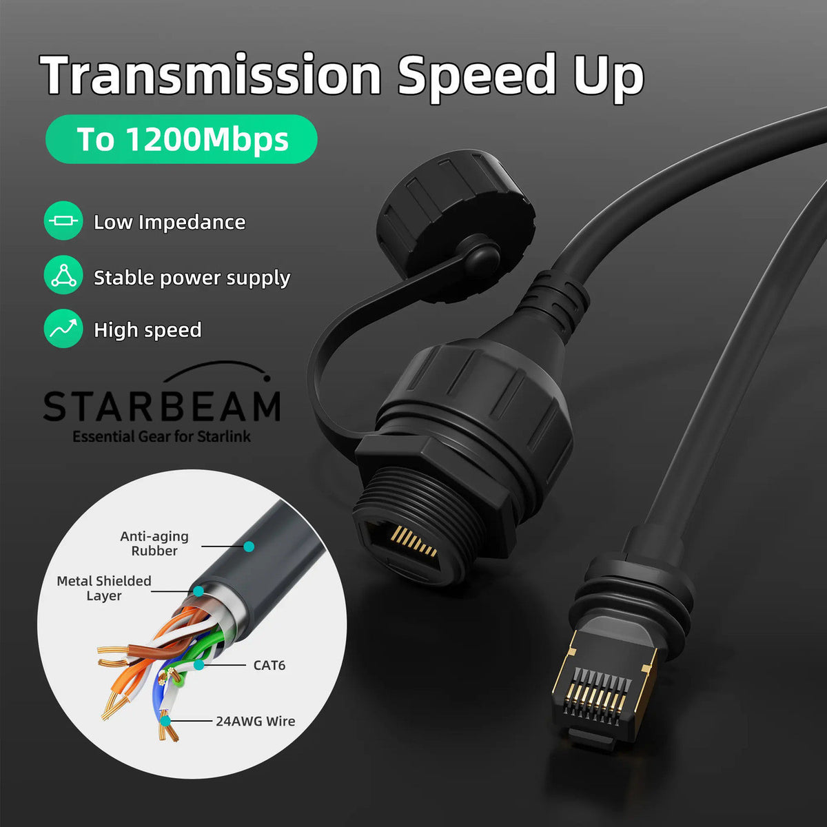STARLINK GEN3 STD WATERPROOF OUTDOOR ETHERNET LEAD 50CM