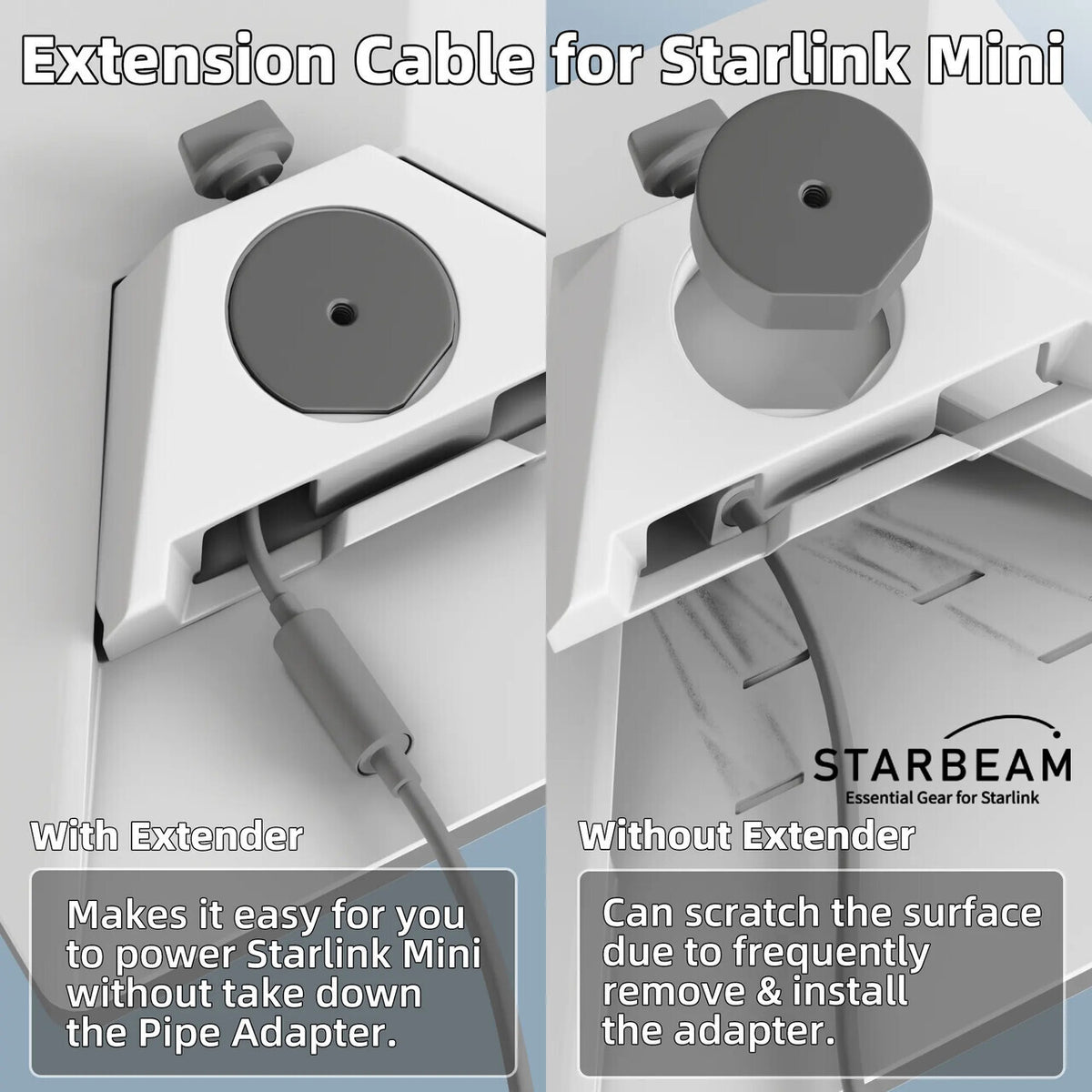 STARLINK MINI DC TO DC FEMALE POWER EXT ADAPTER 17CM
