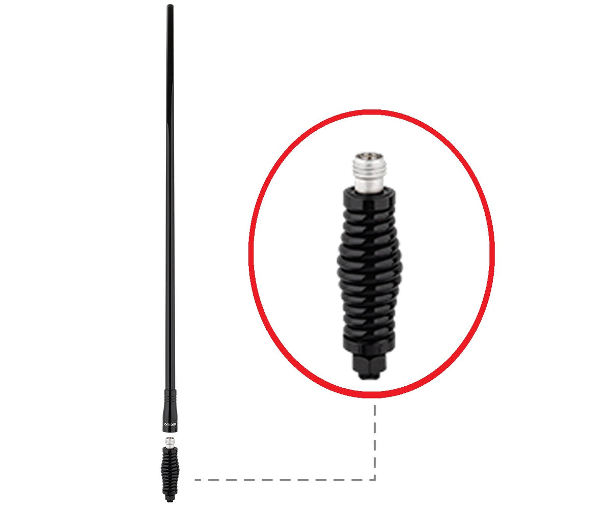ANB20 1143mm AM/FM/DAB+ Radio Antenna | 5m Lead