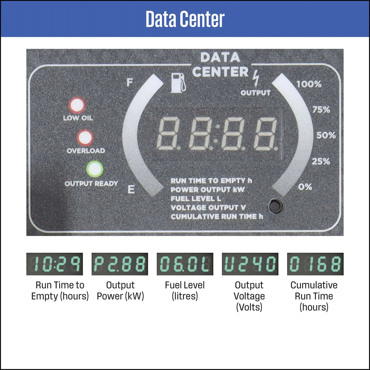 iGen10000PRO Inverter Generator