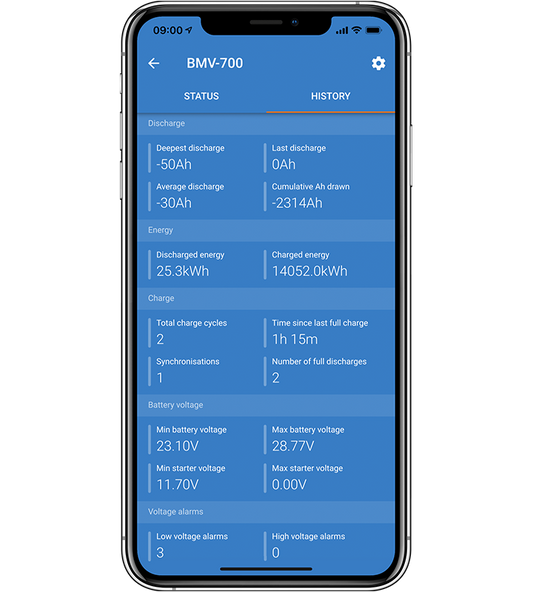 BATTERY MONITOR BMV-702 RETAIL
