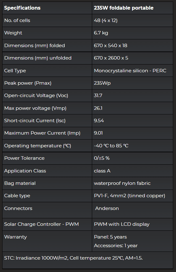 235W eARC SOLAR BLANKET