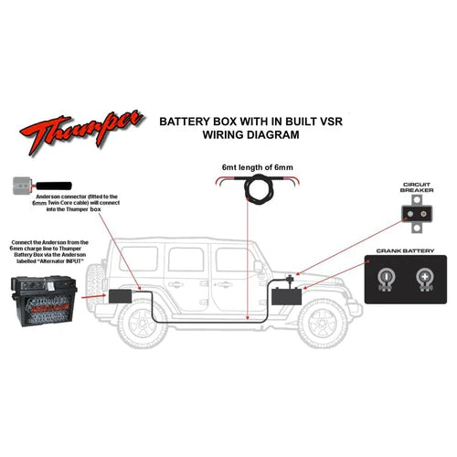 THUMPER BATTERY BOX WITH BUILT IN VSR