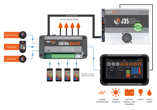 JHUB COMPLETE POWER MANAGEMENT SYSTEM