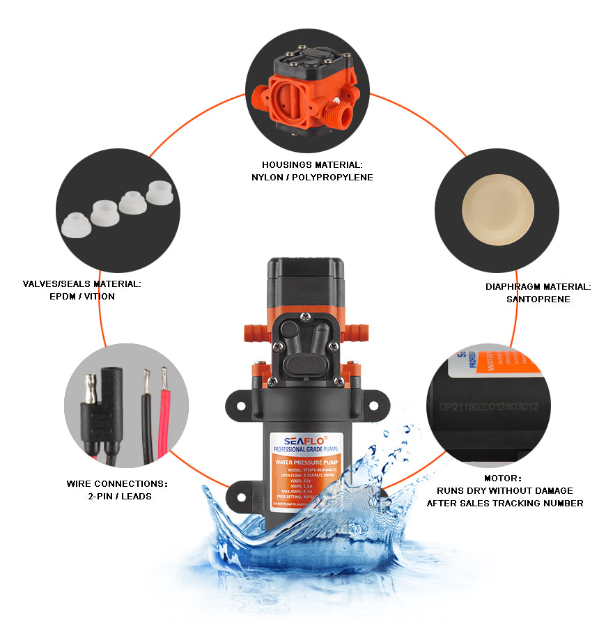 12V SEAFLO 21 SERIES FRESH WATER PUMP (3.8LPM)