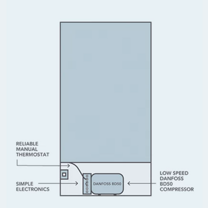12V/24V 225L Caravan Fridge Freezer (DC225L-X)