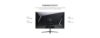 27” FRAMELESS 12V FULL HD SMART STREAMING TV (NO TV TUNER)