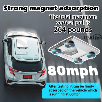 Starlink Mini Vehicle Mount with Magnetic Feet and Cover