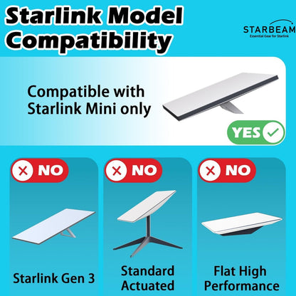 Starlink Mini Vehicle Mount with Magnetic Feet and Cover