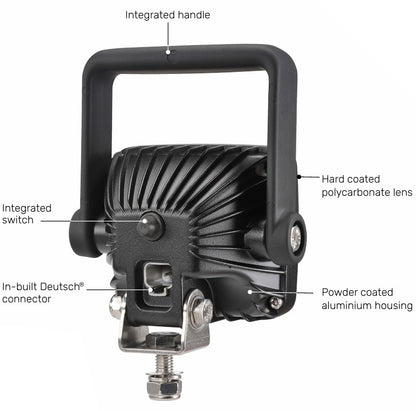 9-33V IP68 LED WORK LAMP