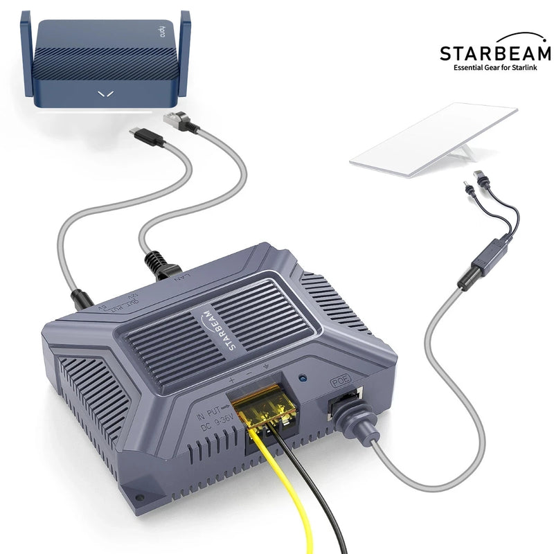 Starlink Mini DC to PoE Power Converter + WiFi 6 Travel Router
