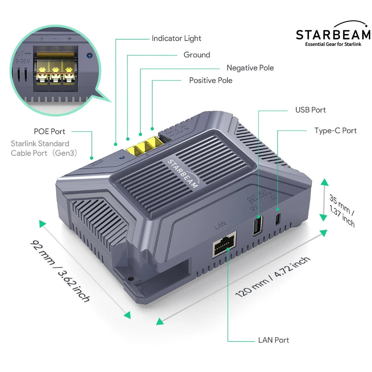 Starlink Mini DC to PoE Power Converter + WiFi 6 Travel Router