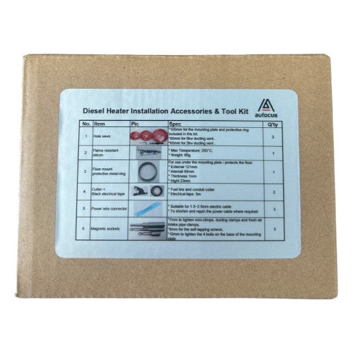DIY Installation Tool Kit