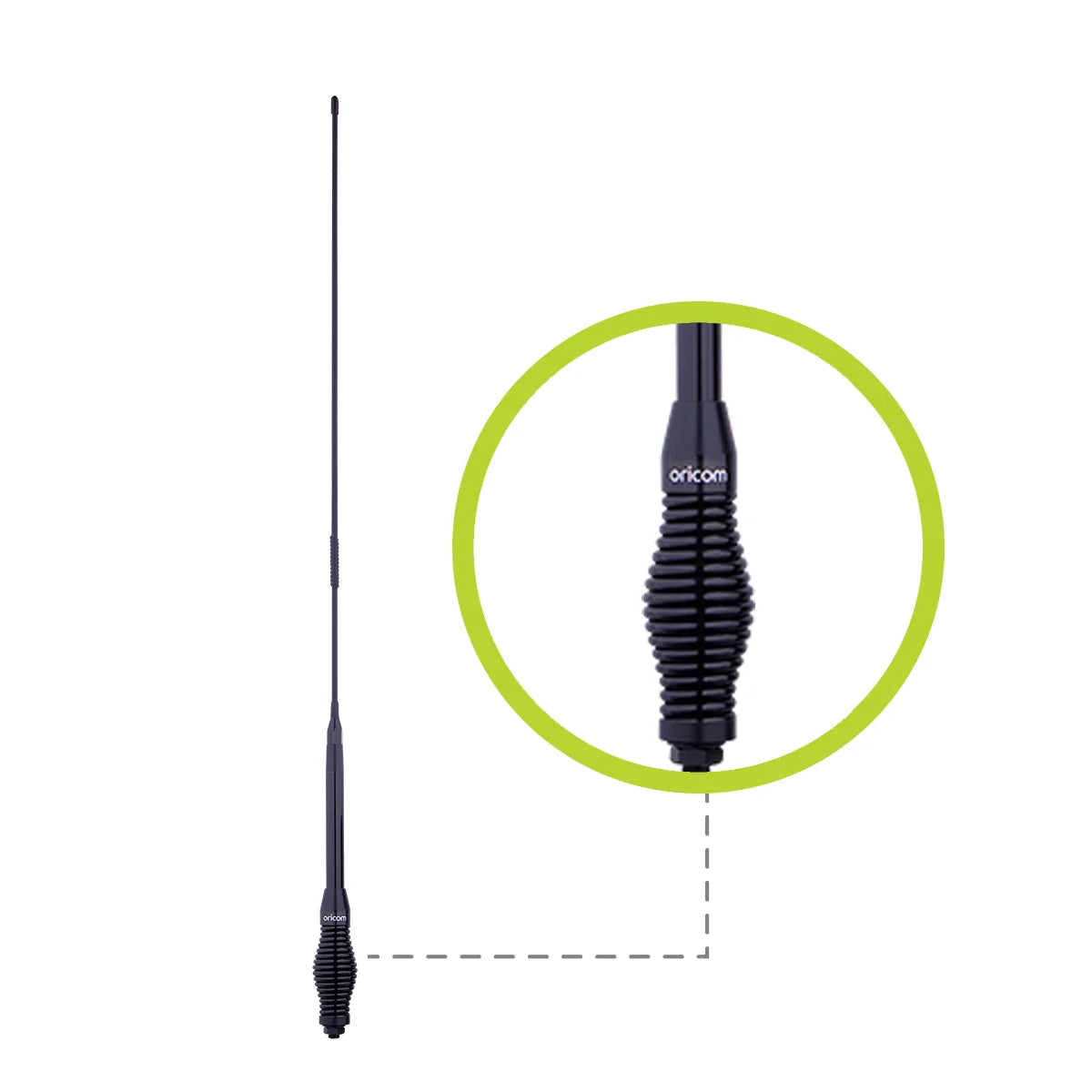 UHF390GP 5W UHF CB Pack | ANU230 6.5dBi Antenna
