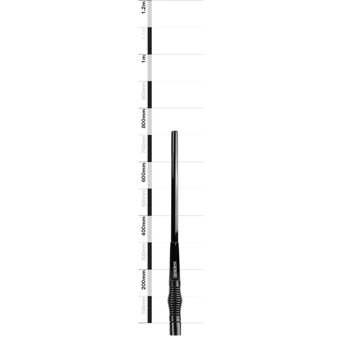 ATX970S 3.0dBi Heavy-Duty UHF Radome Antenna Kit | Black