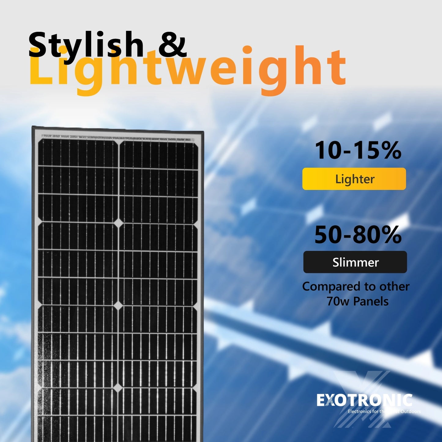 HORIZON 70W (NARROW) FIXED SOLAR PANELS