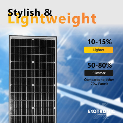 HORIZON 70W (NARROW) FIXED SOLAR PANELS