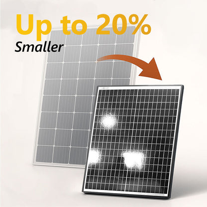 HORIZON 120W FIXED SOLAR PANEL
