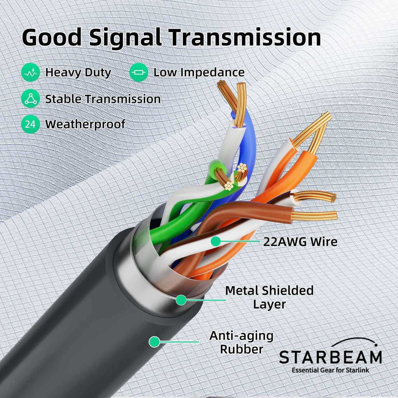 Starlink Flat High Performance SPX Plug to RJ45 Ethernet Adapter Cable