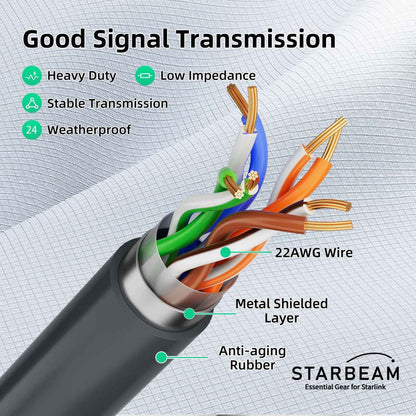 Starlink Flat High Performance SPX Plug to RJ45 Ethernet Adapter Cable