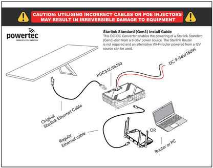 STARLINK GEN3 STANDARD DC-DC POWER CONVERTER