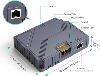 STARLINK GEN3 STANDARD DC-DC POWER CONVERTER