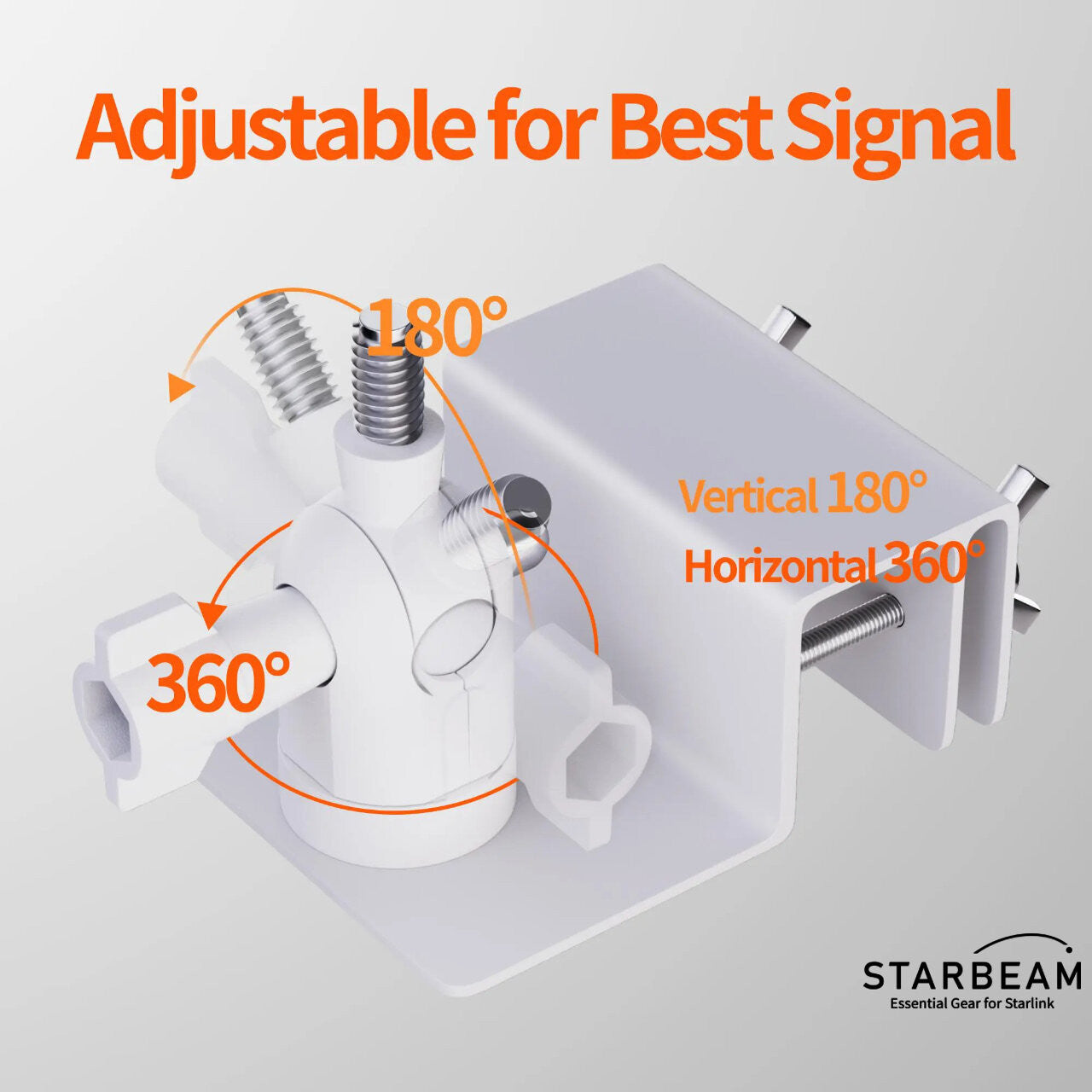 Starlink Mini Roof Gutter Mount