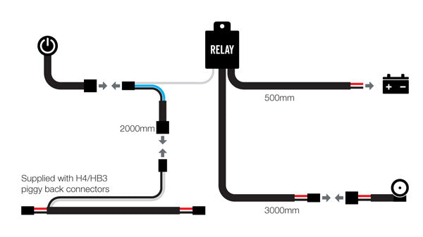 12V/24V LIGHT BAR WIRING KIT + H4/HB4 PIGGY BACK CONNECTOR