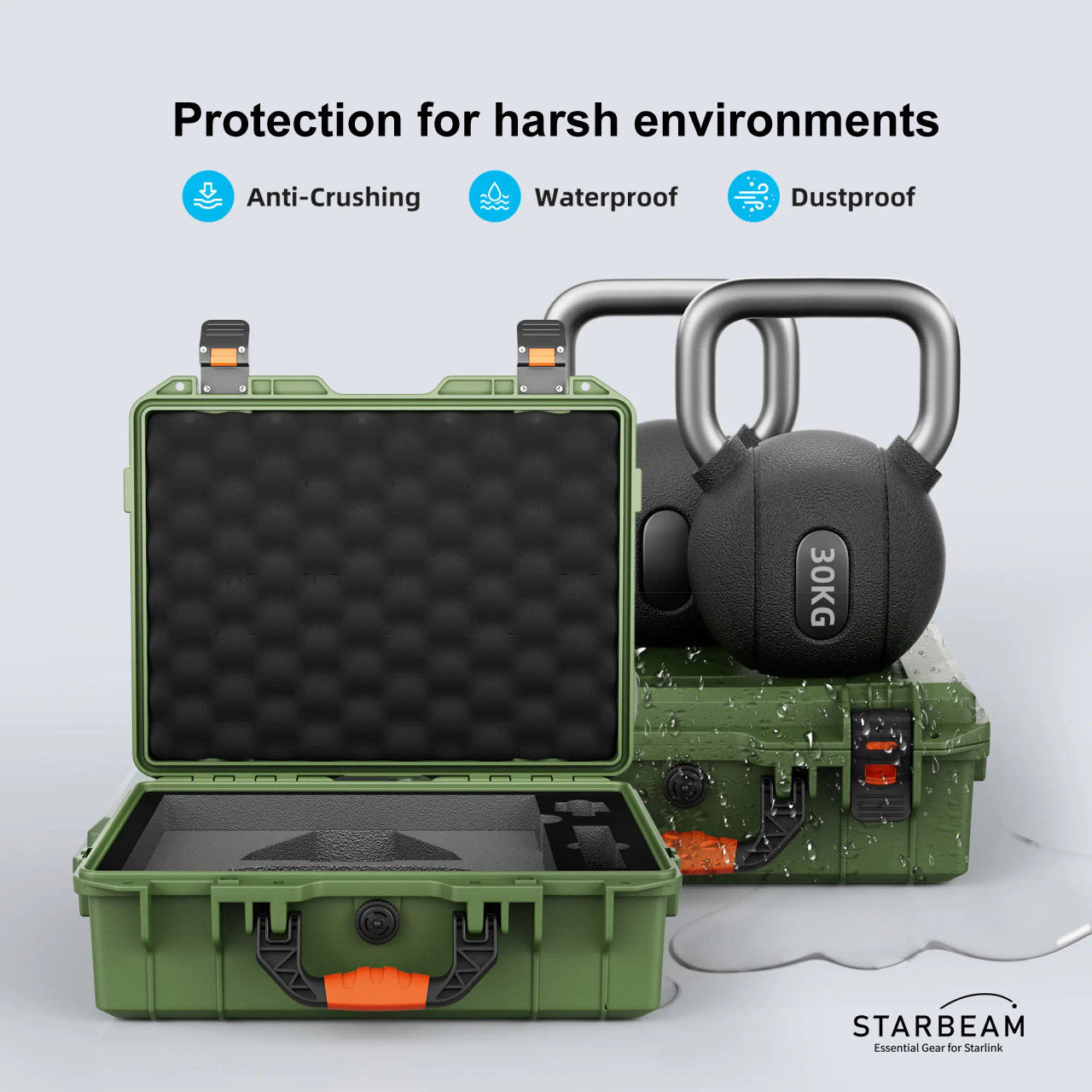 STARLINK MINI HARD PROTECTIVE TRAVEL CASE WITH STORAGE GREEN