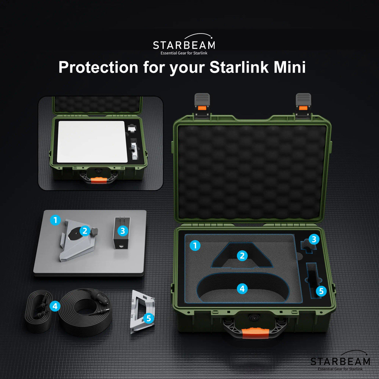 STARLINK MINI HARD PROTECTIVE TRAVEL CASE WITH STORAGE GREEN