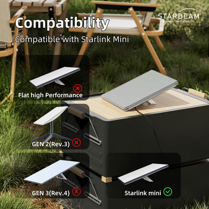 STARLINK MINI PROTECTIVE HDPE HARD SHELL COVER