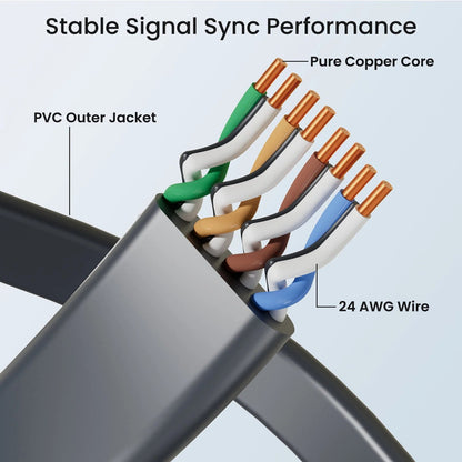 STARLINK GEN3 FLAT ETHERNET LEAD 10M