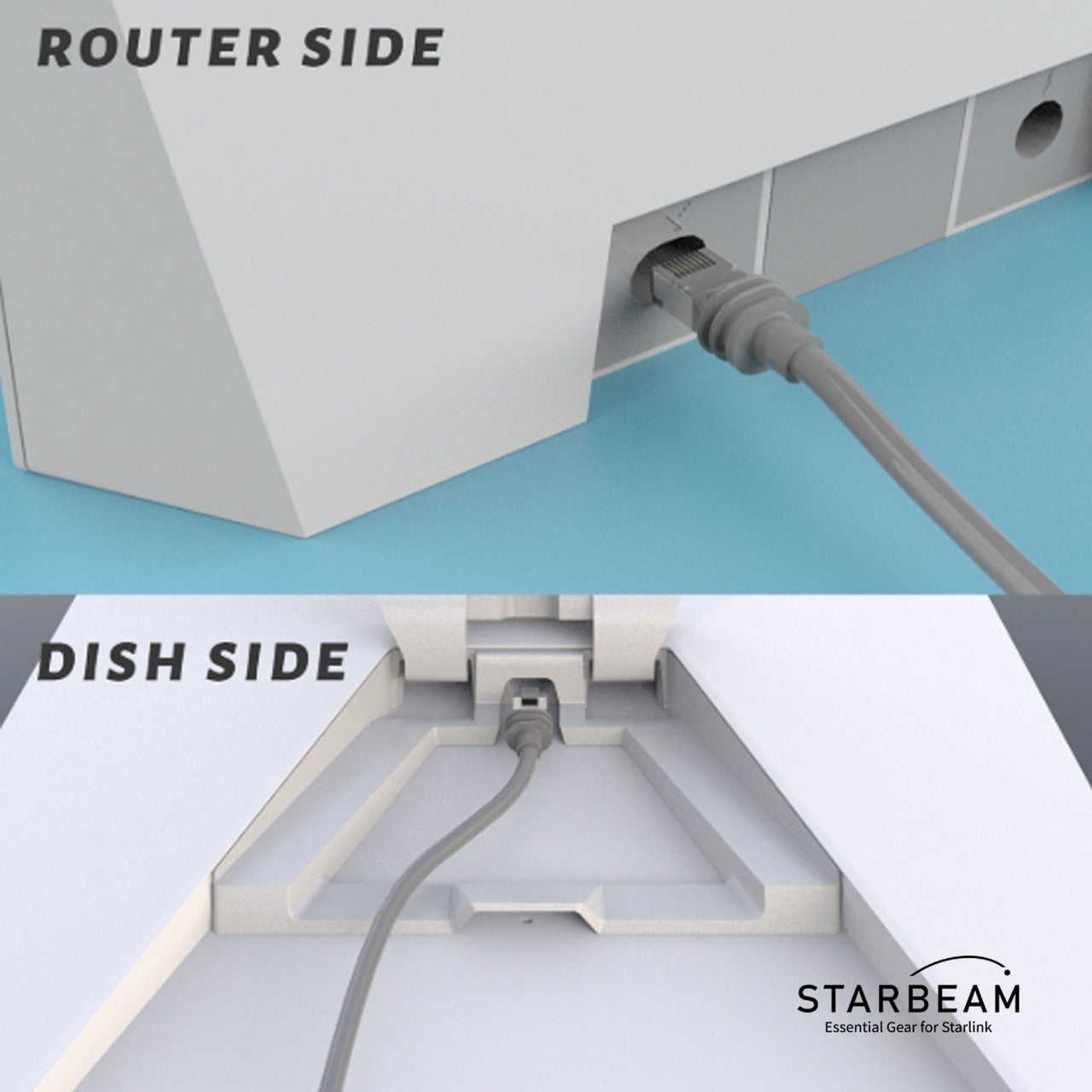 STARLINK GEN3 OUTDOOR ETHERNET LEAD