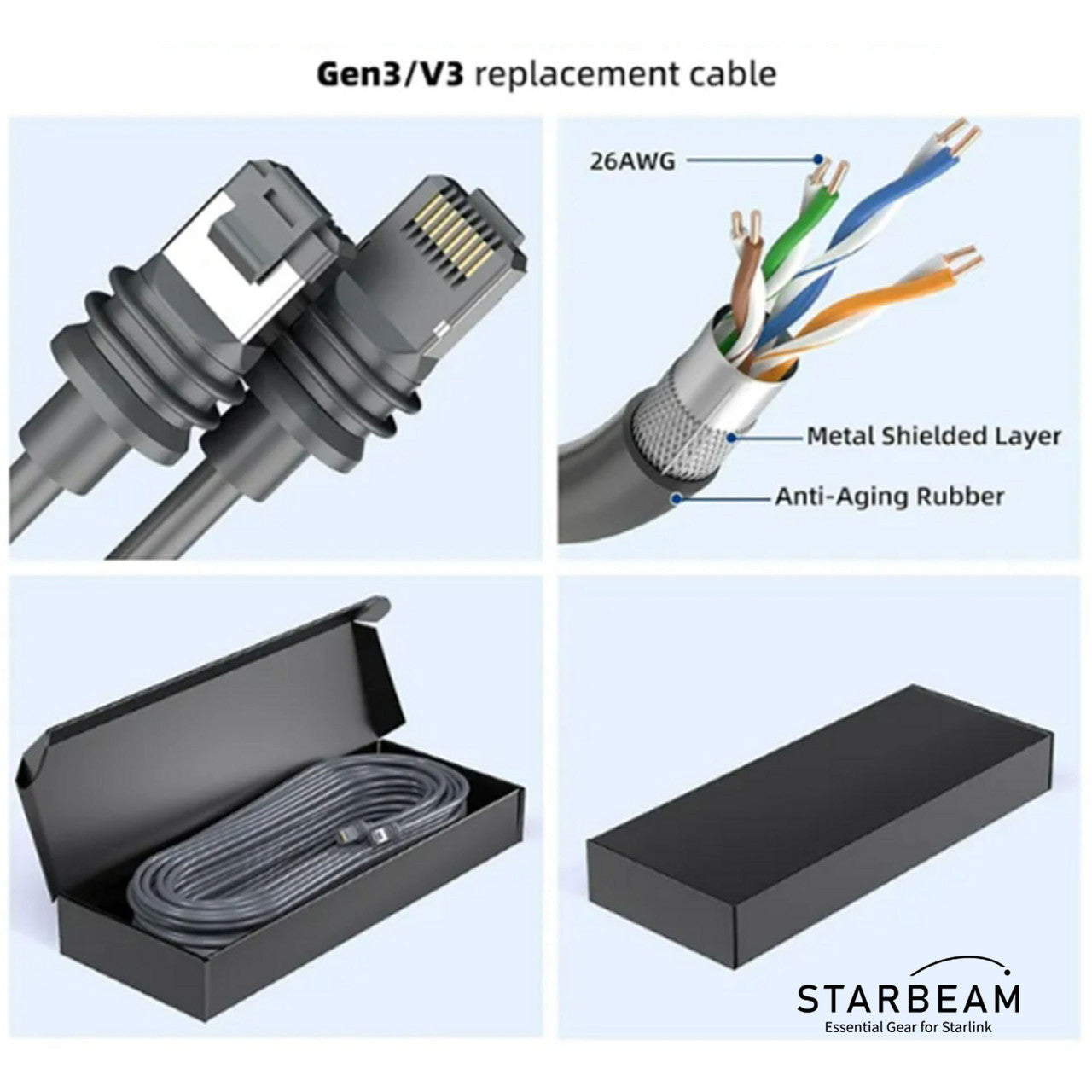 STARLINK GEN3 OUTDOOR ETHERNET LEAD