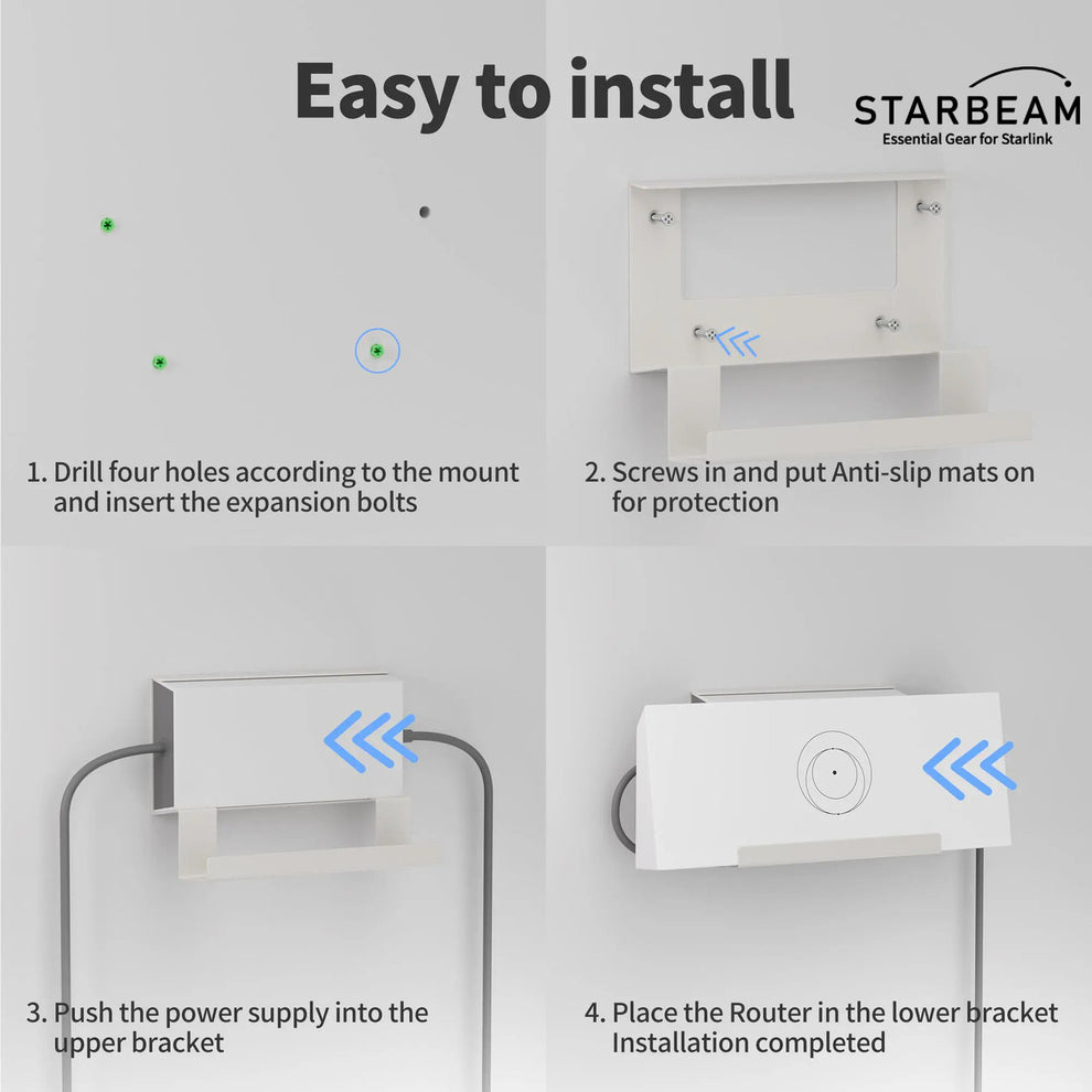 STARLINK GEN 3 SPACE SAVING ROUTER & POWER SUPPLY WALL MOUNT KIT – Home ...