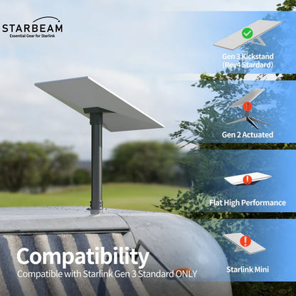STARLINK GEN 3 STD ALUMINUM POLE ADAPTER 25-48MM