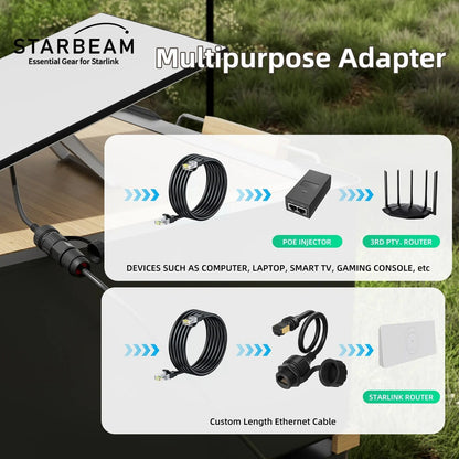 STARLINK GEN3 STD WATERPROOF OUTDOOR ETHERNET LEAD 50CM