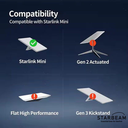STARLINK MINI 3M DC POWER CABLE TO ANDERSON PLUG
