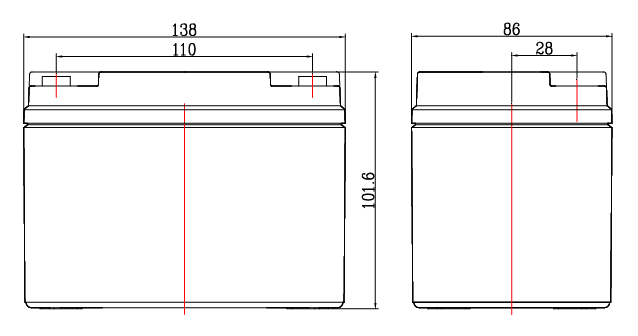 FULLRIVER HC8 12V 8AH 100CCA High Crank AGM Battery